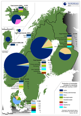 Map renewable energies