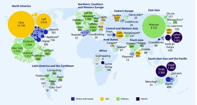 Platform companies turnover