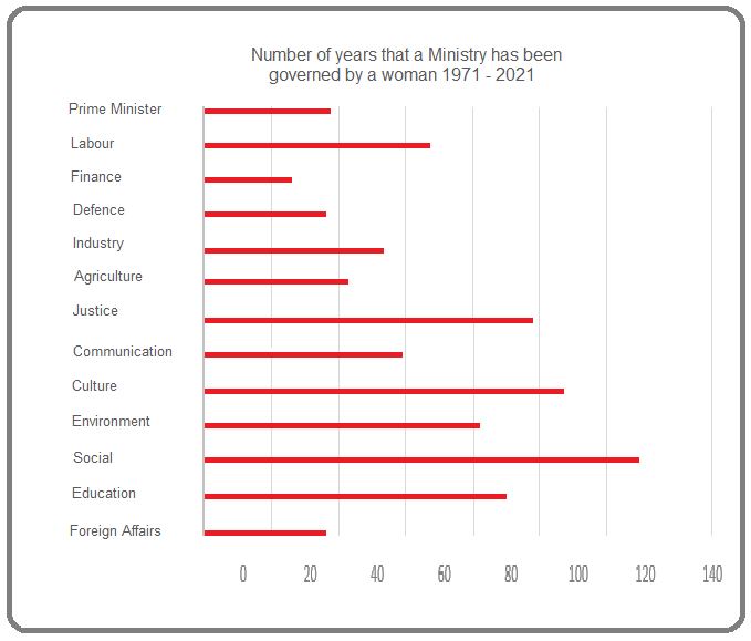 Source: NLJ