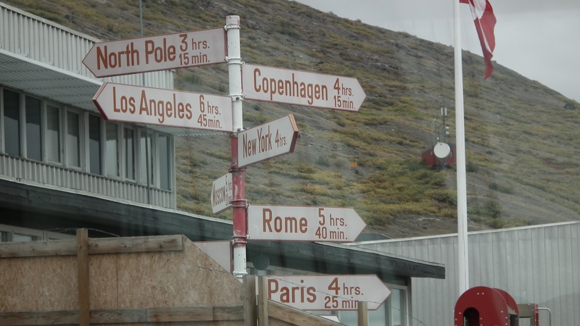 Greenland signposts