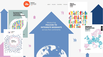 Norway falling on integration index – or is it?