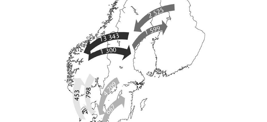 Nordic Co-operation: Backing increased integration