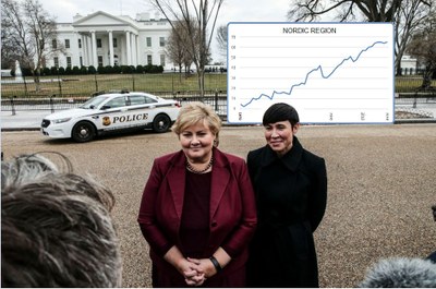 Theme: New measures in the fight for gender equality in the Nordics